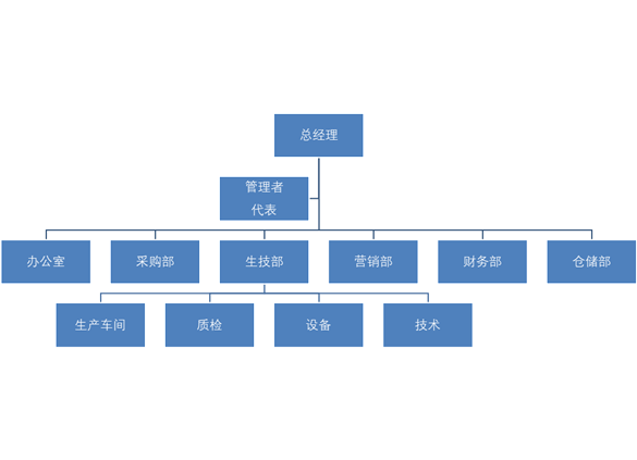 欧宝登录app入口