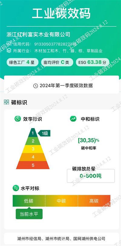 0c6a1ddb9653baebb125a7e2b87baed